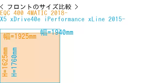 #EQC 400 4MATIC 2018- + X5 xDrive40e iPerformance xLine 2015-
